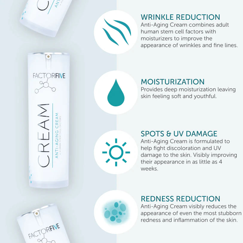 FactorFive AntiAging Cream